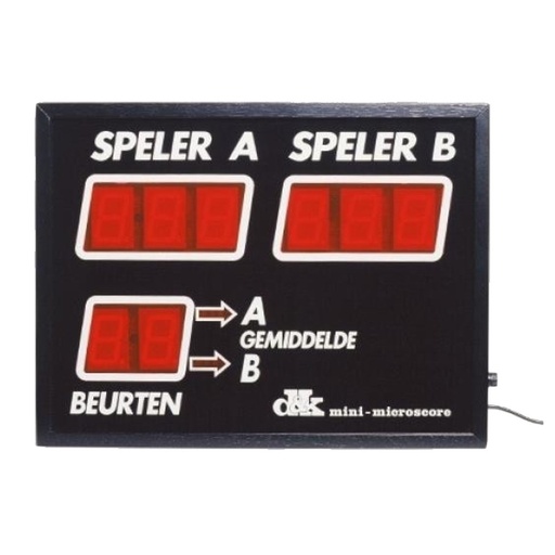 [3712] Puntenbord D&K Multi-MicroScore Gemiddelden