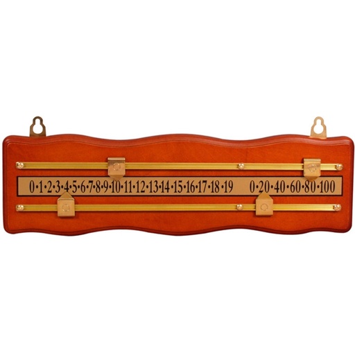 [1117] Puntenbord Railscore 2 spelers